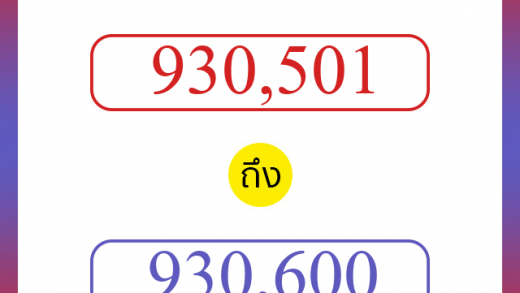 วิธีนับตัวเลขภาษาอังกฤษ 930501 ถึง 930600 เอาไว้คุยกับชาวต่างชาติ