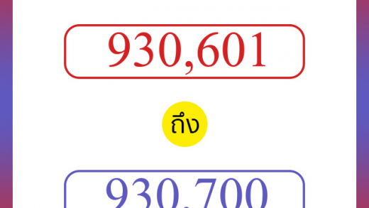 วิธีนับตัวเลขภาษาอังกฤษ 930601 ถึง 930700 เอาไว้คุยกับชาวต่างชาติ