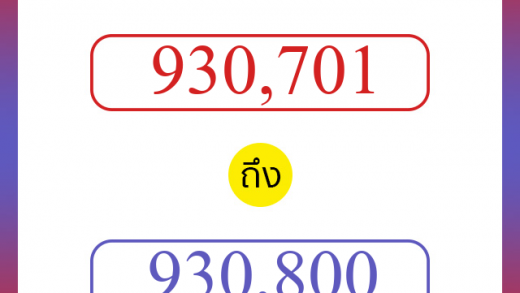 วิธีนับตัวเลขภาษาอังกฤษ 930701 ถึง 930800 เอาไว้คุยกับชาวต่างชาติ