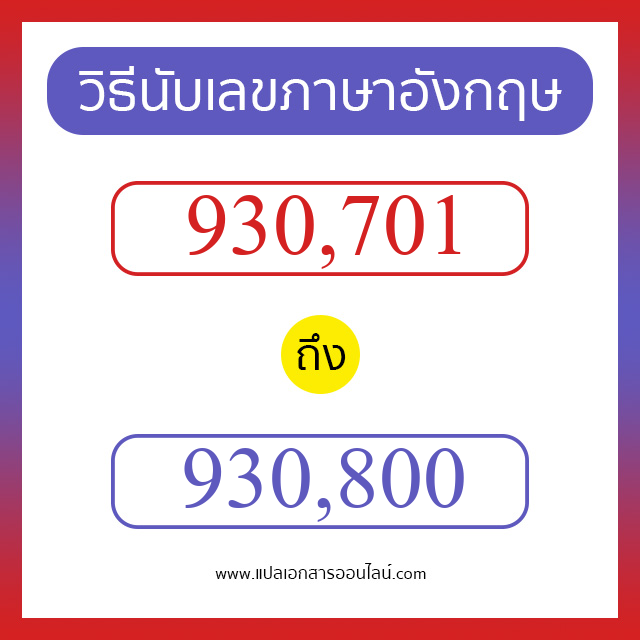 วิธีนับตัวเลขภาษาอังกฤษ 930701 ถึง 930800 เอาไว้คุยกับชาวต่างชาติ