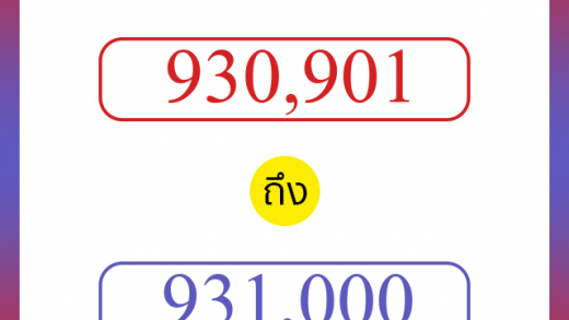 วิธีนับตัวเลขภาษาอังกฤษ 930901 ถึง 931000 เอาไว้คุยกับชาวต่างชาติ