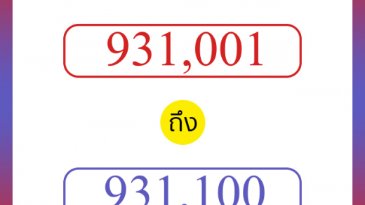 วิธีนับตัวเลขภาษาอังกฤษ 931001 ถึง 931100 เอาไว้คุยกับชาวต่างชาติ