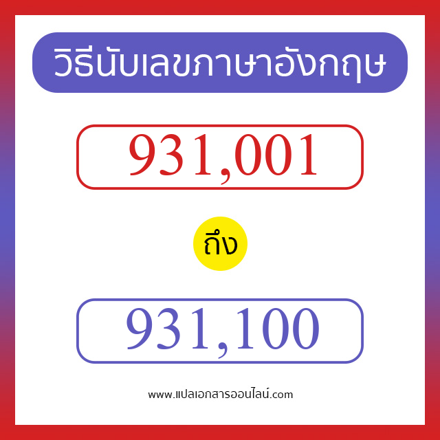 วิธีนับตัวเลขภาษาอังกฤษ 931001 ถึง 931100 เอาไว้คุยกับชาวต่างชาติ