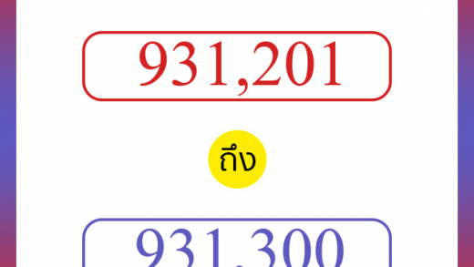 วิธีนับตัวเลขภาษาอังกฤษ 931201 ถึง 931300 เอาไว้คุยกับชาวต่างชาติ