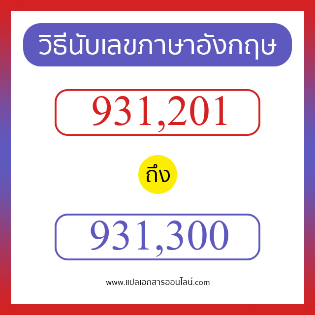 วิธีนับตัวเลขภาษาอังกฤษ 931201 ถึง 931300 เอาไว้คุยกับชาวต่างชาติ