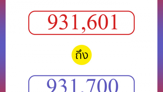 วิธีนับตัวเลขภาษาอังกฤษ 931601 ถึง 931700 เอาไว้คุยกับชาวต่างชาติ