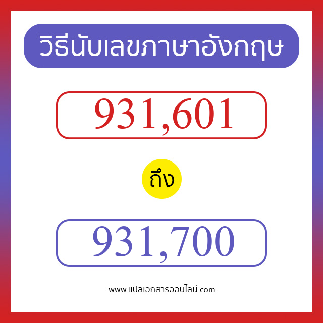 วิธีนับตัวเลขภาษาอังกฤษ 931601 ถึง 931700 เอาไว้คุยกับชาวต่างชาติ