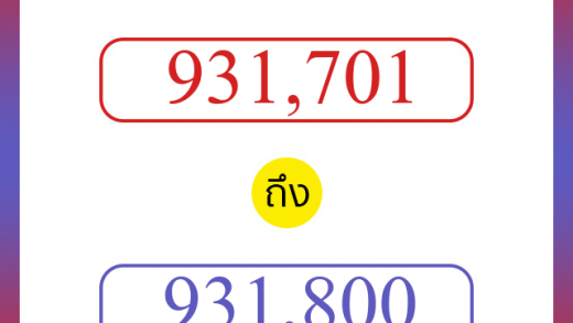 วิธีนับตัวเลขภาษาอังกฤษ 931701 ถึง 931800 เอาไว้คุยกับชาวต่างชาติ