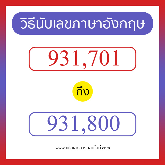 วิธีนับตัวเลขภาษาอังกฤษ 931701 ถึง 931800 เอาไว้คุยกับชาวต่างชาติ