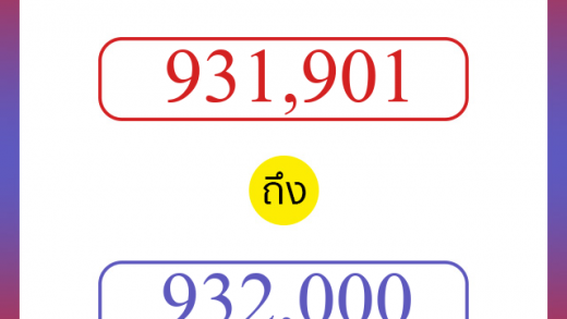 วิธีนับตัวเลขภาษาอังกฤษ 931901 ถึง 932000 เอาไว้คุยกับชาวต่างชาติ