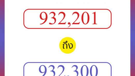 วิธีนับตัวเลขภาษาอังกฤษ 932201 ถึง 932300 เอาไว้คุยกับชาวต่างชาติ