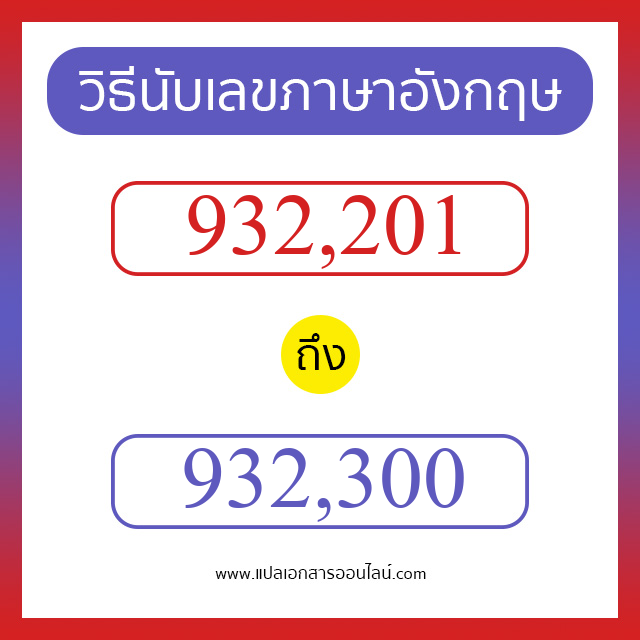 วิธีนับตัวเลขภาษาอังกฤษ 932201 ถึง 932300 เอาไว้คุยกับชาวต่างชาติ