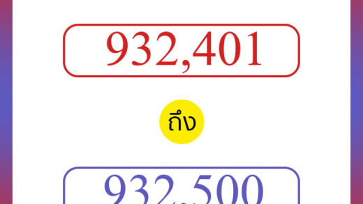 วิธีนับตัวเลขภาษาอังกฤษ 932401 ถึง 932500 เอาไว้คุยกับชาวต่างชาติ