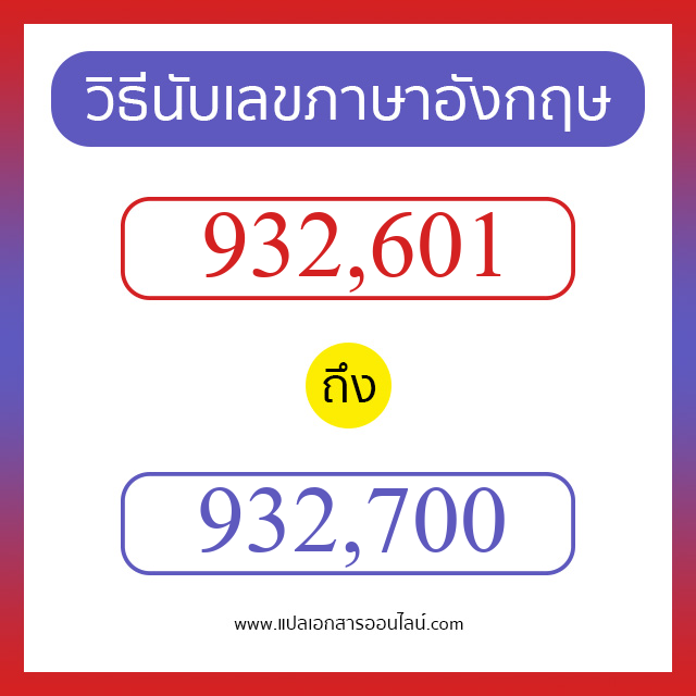 วิธีนับตัวเลขภาษาอังกฤษ 932601 ถึง 932700 เอาไว้คุยกับชาวต่างชาติ