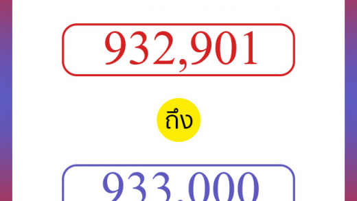 วิธีนับตัวเลขภาษาอังกฤษ 932901 ถึง 933000 เอาไว้คุยกับชาวต่างชาติ