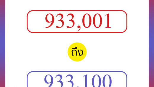 วิธีนับตัวเลขภาษาอังกฤษ 933001 ถึง 933100 เอาไว้คุยกับชาวต่างชาติ