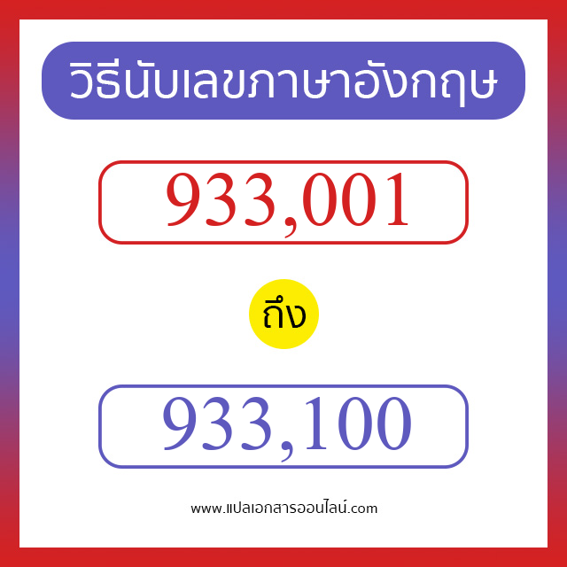 วิธีนับตัวเลขภาษาอังกฤษ 933001 ถึง 933100 เอาไว้คุยกับชาวต่างชาติ