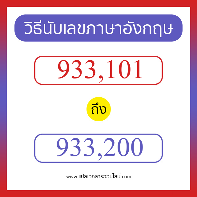 วิธีนับตัวเลขภาษาอังกฤษ 933101 ถึง 933200 เอาไว้คุยกับชาวต่างชาติ