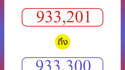 วิธีนับตัวเลขภาษาอังกฤษ 933201 ถึง 933300 เอาไว้คุยกับชาวต่างชาติ