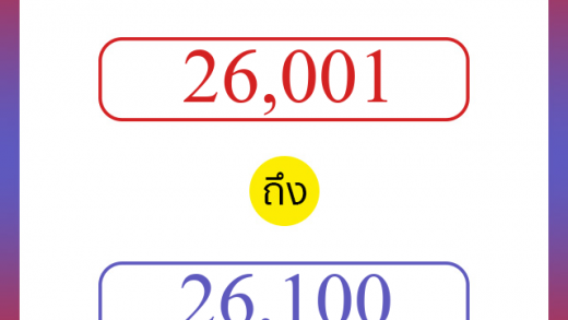 วิธีนับตัวเลขภาษาอังกฤษ 26001 ถึง 26100 เอาไว้คุยกับชาวต่างชาติ