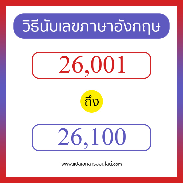 วิธีนับตัวเลขภาษาอังกฤษ 26001 ถึง 26100 เอาไว้คุยกับชาวต่างชาติ