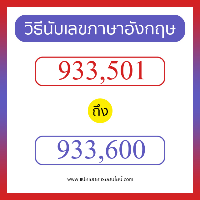 วิธีนับตัวเลขภาษาอังกฤษ 933501 ถึง 933600 เอาไว้คุยกับชาวต่างชาติ