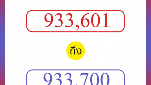 วิธีนับตัวเลขภาษาอังกฤษ 933601 ถึง 933700 เอาไว้คุยกับชาวต่างชาติ