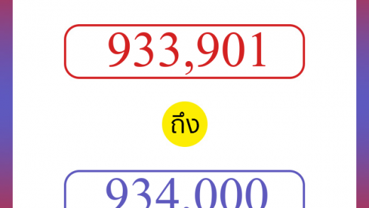 วิธีนับตัวเลขภาษาอังกฤษ 933901 ถึง 934000 เอาไว้คุยกับชาวต่างชาติ