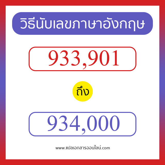 วิธีนับตัวเลขภาษาอังกฤษ 933901 ถึง 934000 เอาไว้คุยกับชาวต่างชาติ