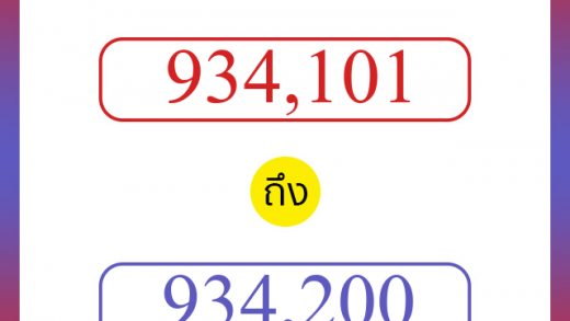 วิธีนับตัวเลขภาษาอังกฤษ 934101 ถึง 934200 เอาไว้คุยกับชาวต่างชาติ