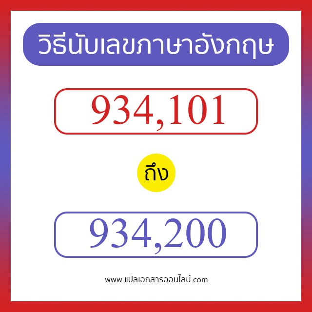 วิธีนับตัวเลขภาษาอังกฤษ 934101 ถึง 934200 เอาไว้คุยกับชาวต่างชาติ