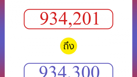 วิธีนับตัวเลขภาษาอังกฤษ 934201 ถึง 934300 เอาไว้คุยกับชาวต่างชาติ