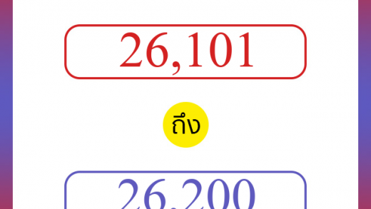 วิธีนับตัวเลขภาษาอังกฤษ 26101 ถึง 26200 เอาไว้คุยกับชาวต่างชาติ