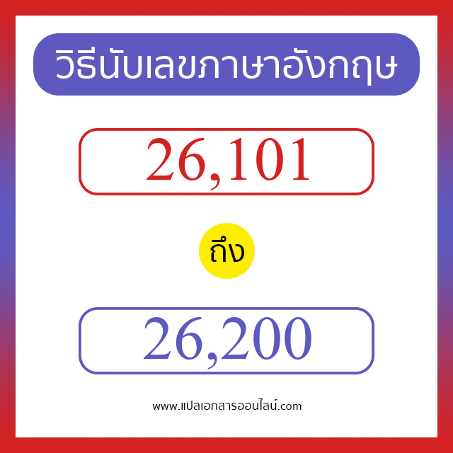 วิธีนับตัวเลขภาษาอังกฤษ 26101 ถึง 26200 เอาไว้คุยกับชาวต่างชาติ