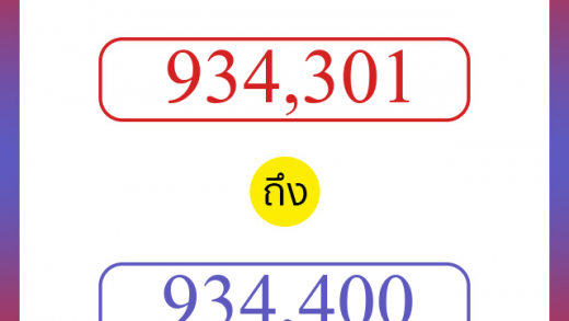 วิธีนับตัวเลขภาษาอังกฤษ 934301 ถึง 934400 เอาไว้คุยกับชาวต่างชาติ
