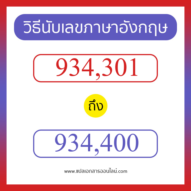 วิธีนับตัวเลขภาษาอังกฤษ 934301 ถึง 934400 เอาไว้คุยกับชาวต่างชาติ