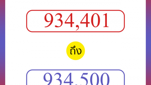วิธีนับตัวเลขภาษาอังกฤษ 934401 ถึง 934500 เอาไว้คุยกับชาวต่างชาติ