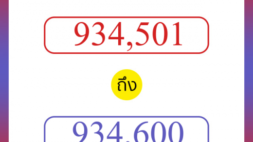 วิธีนับตัวเลขภาษาอังกฤษ 934501 ถึง 934600 เอาไว้คุยกับชาวต่างชาติ