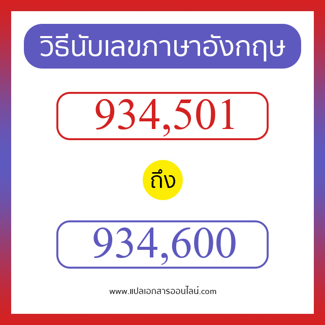 วิธีนับตัวเลขภาษาอังกฤษ 934501 ถึง 934600 เอาไว้คุยกับชาวต่างชาติ