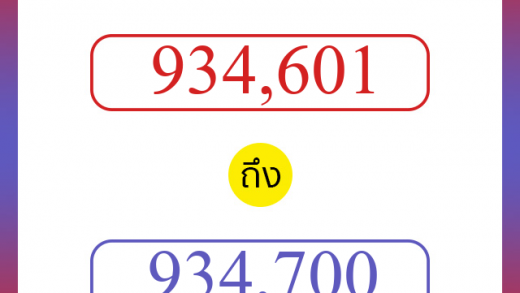 วิธีนับตัวเลขภาษาอังกฤษ 934601 ถึง 934700 เอาไว้คุยกับชาวต่างชาติ