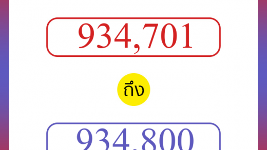 วิธีนับตัวเลขภาษาอังกฤษ 934701 ถึง 934800 เอาไว้คุยกับชาวต่างชาติ
