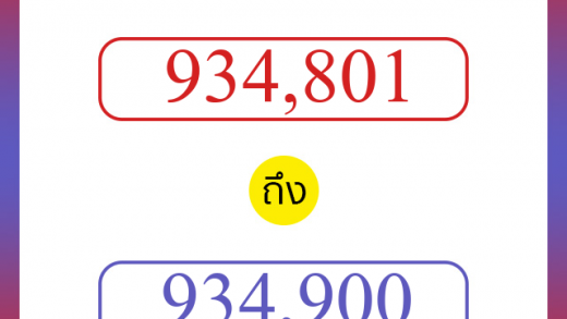 วิธีนับตัวเลขภาษาอังกฤษ 934801 ถึง 934900 เอาไว้คุยกับชาวต่างชาติ