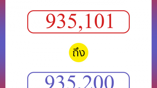 วิธีนับตัวเลขภาษาอังกฤษ 935101 ถึง 935200 เอาไว้คุยกับชาวต่างชาติ