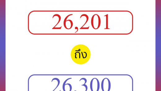 วิธีนับตัวเลขภาษาอังกฤษ 26201 ถึง 26300 เอาไว้คุยกับชาวต่างชาติ