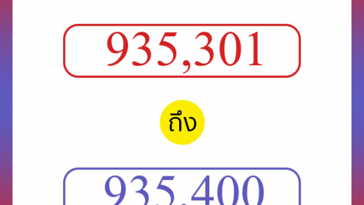 วิธีนับตัวเลขภาษาอังกฤษ 935301 ถึง 935400 เอาไว้คุยกับชาวต่างชาติ