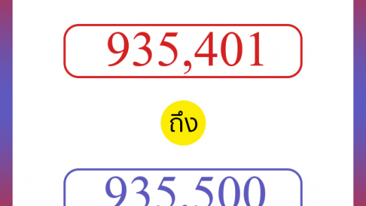 วิธีนับตัวเลขภาษาอังกฤษ 935401 ถึง 935500 เอาไว้คุยกับชาวต่างชาติ