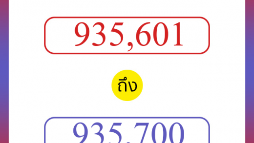 วิธีนับตัวเลขภาษาอังกฤษ 935601 ถึง 935700 เอาไว้คุยกับชาวต่างชาติ