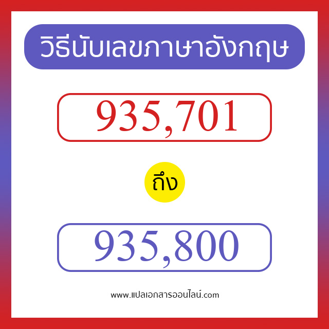 วิธีนับตัวเลขภาษาอังกฤษ 935701 ถึง 935800 เอาไว้คุยกับชาวต่างชาติ