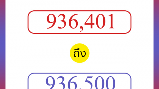 วิธีนับตัวเลขภาษาอังกฤษ 936401 ถึง 936500 เอาไว้คุยกับชาวต่างชาติ