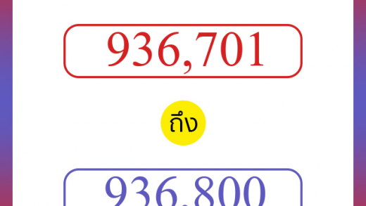 วิธีนับตัวเลขภาษาอังกฤษ 936701 ถึง 936800 เอาไว้คุยกับชาวต่างชาติ